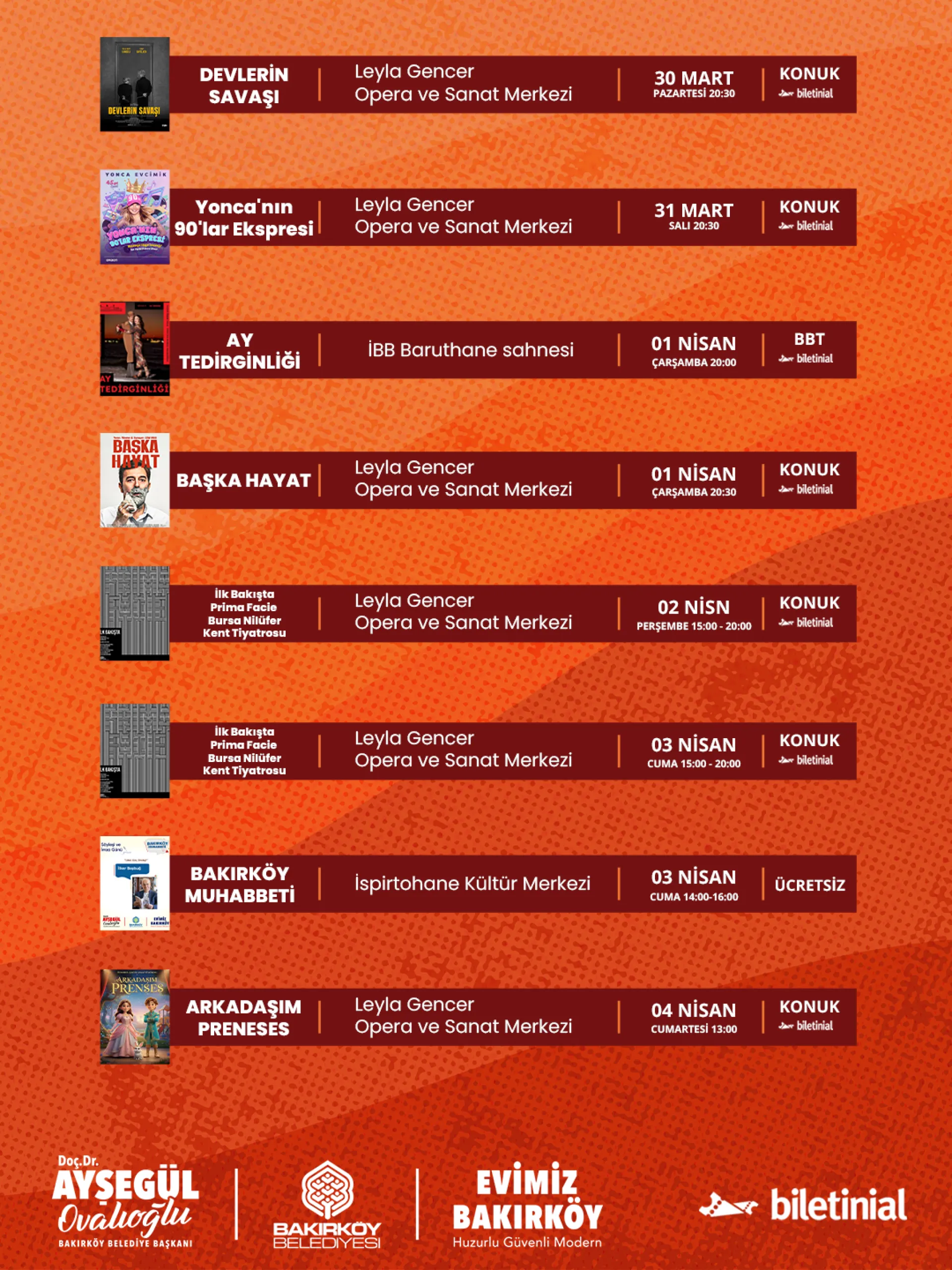 BAKIRKÖY'DE BU HAFTA